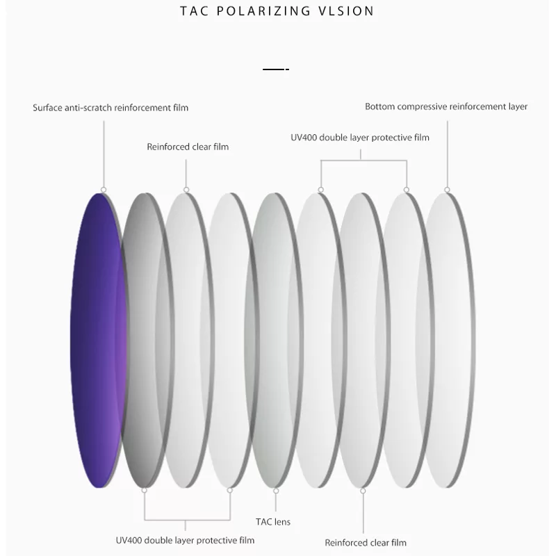 عینک آفتابی زنانه جیپ مدل GSA8186 C1