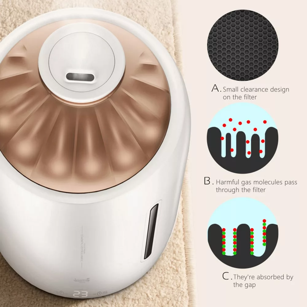 دستگاه بخور و رطوبتساز سرد درما مدل DEM-F600