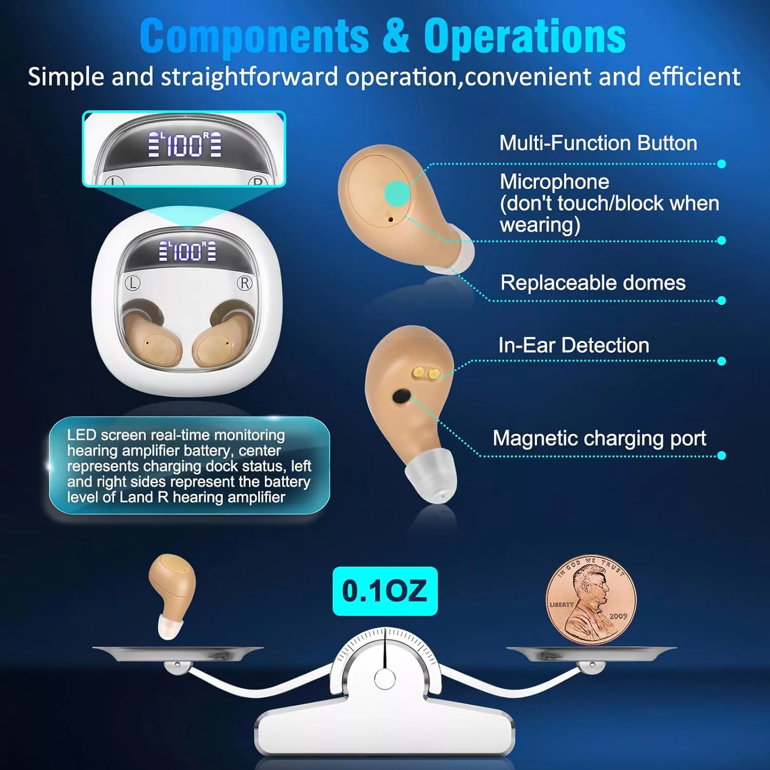 سمعک توپاور مدل TM-1122