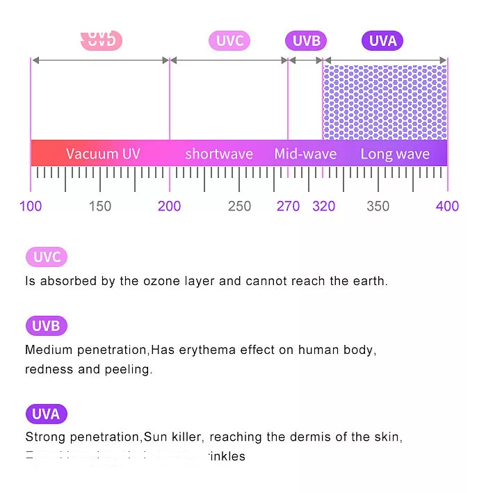 عینک آفتابی زنانه جیپ مدل GSA8186 C1