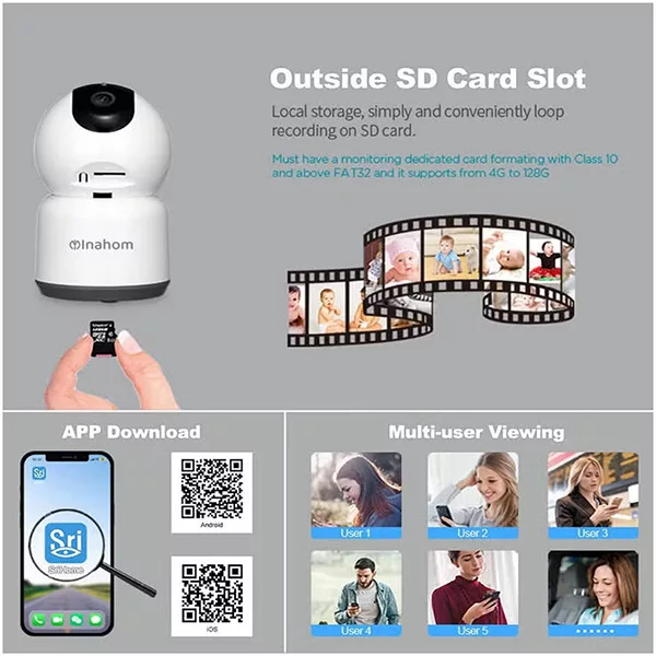 دوربین مداربسته تحت شبکه ایناهوم مدل Smart Camera Inahom