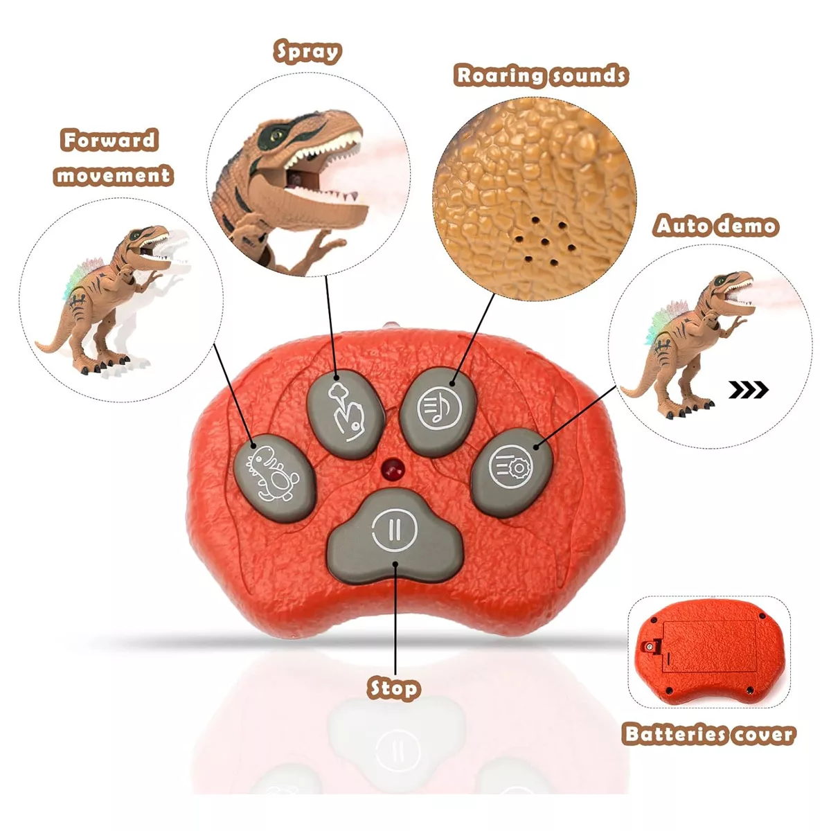 ربات کنترلی مدل T-Rex