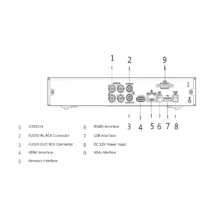 سیستم امنیتی داهوا مدل DP42A2220-F