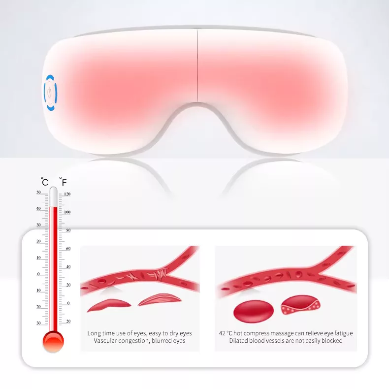ماساژور چشم و سر رنفو مدل RelaxEyes
