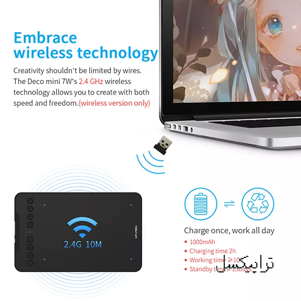 قلم نوری با صفحه نمایش  93 × 162.2 × 260.2 میلی متر اینچ ایکس پی-پن مدل Deco Mini7w