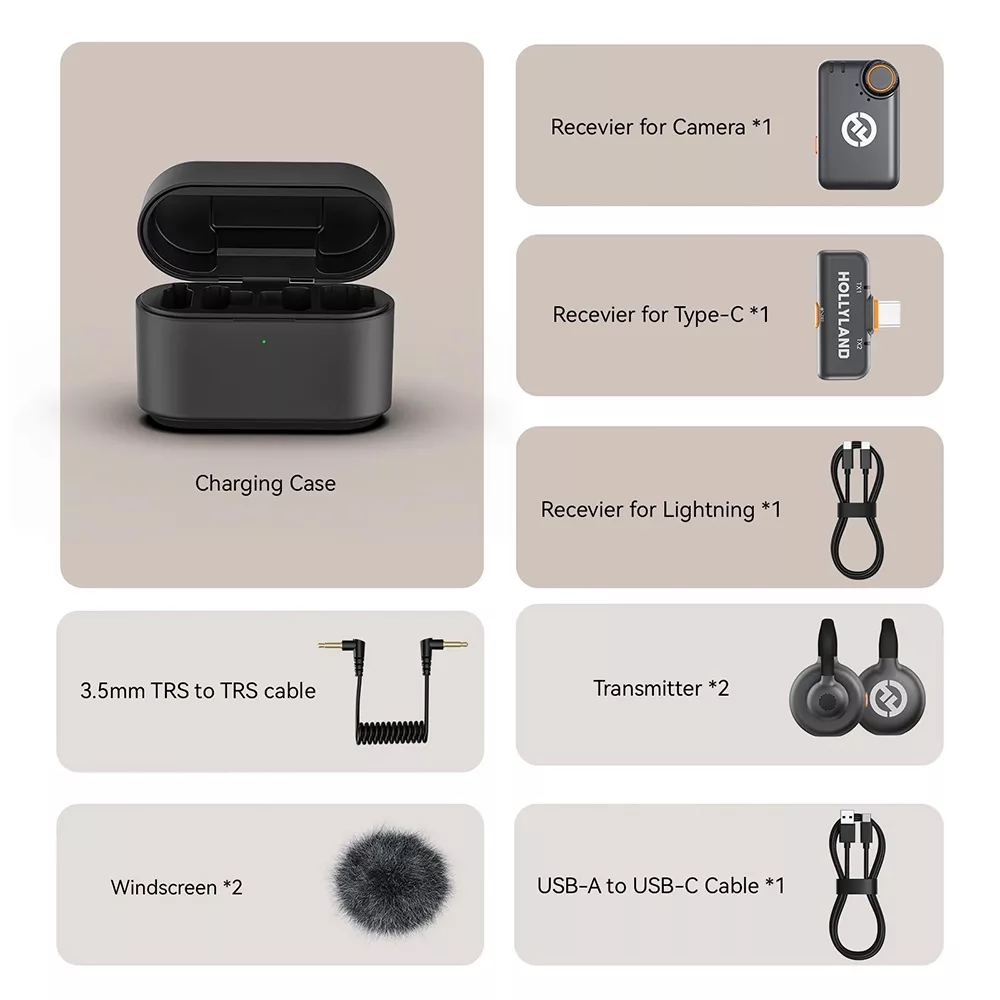 میکروفن یقه ای هالی لند مدل LARK M2S Combo