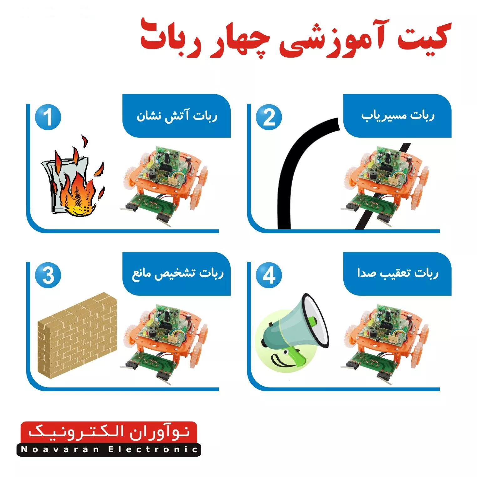 کیت آموزشی چهار ربات نوآوران الکترونیک مدل روبونو2