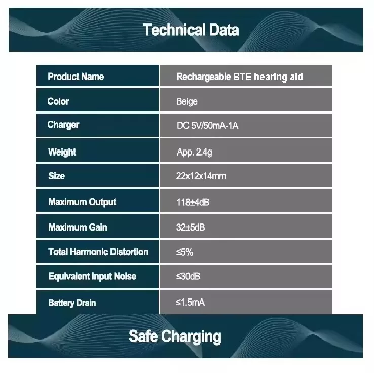 پروب سمعک مدل Anti HD