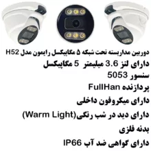 دوربین مداربسته تحت شبکه رایمون مدل 5 مگاپیکسل کد H52 بسته چهار عددی