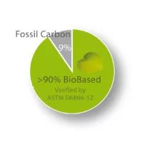 کیسه آبگرم هوگو فروش کد 3125