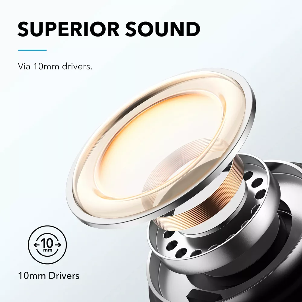 هدفون بلوتوثی انکر مدل Soundcore P3i