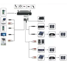 میکروفن بی سیم مدل ROXTAK S9 مجموعه سه عددی