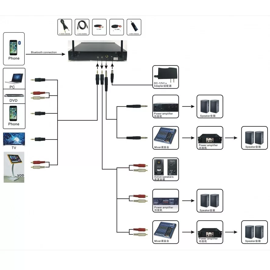 میکروفن بی سیم مدل ROXTAK S9 مجموعه سه عددی