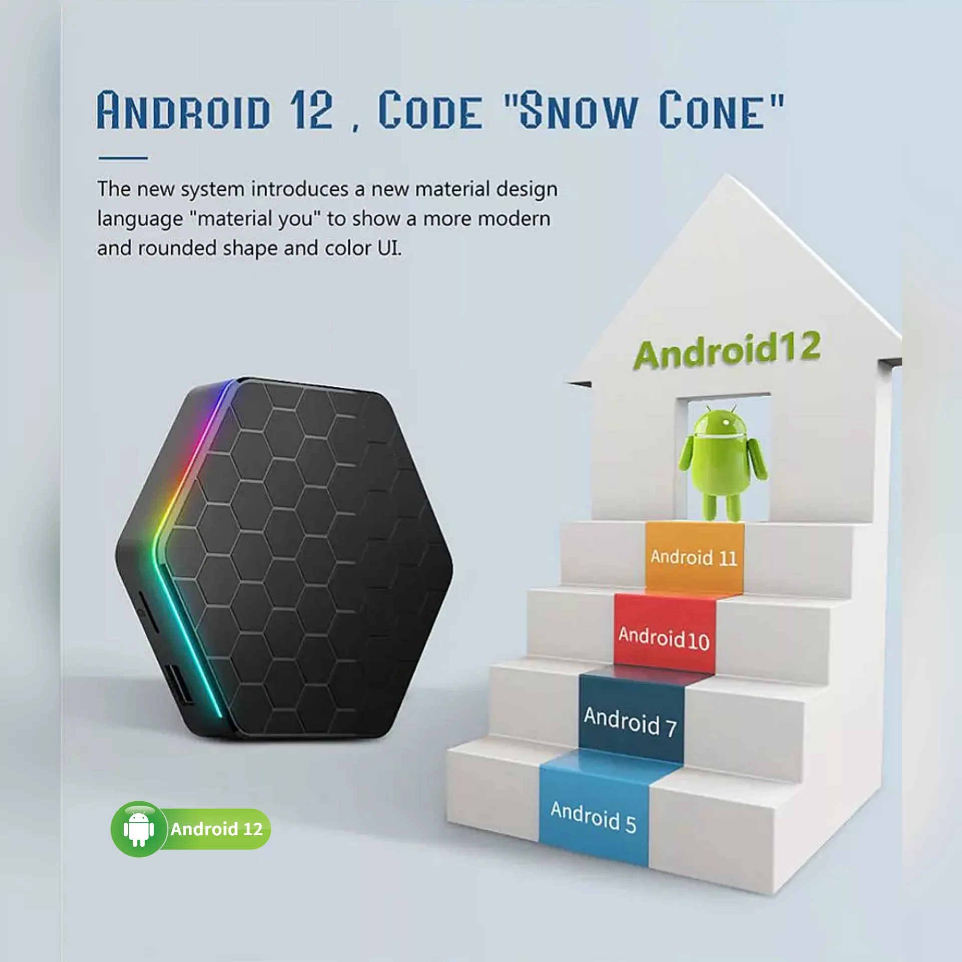 اندروید باکس سانول مدل T95Z PLUS-ANDROID12