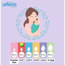 شیشه شیر دکتر براونز مدل WB52600 بسته 2 عددی گنجایش 150 میلی لیتر