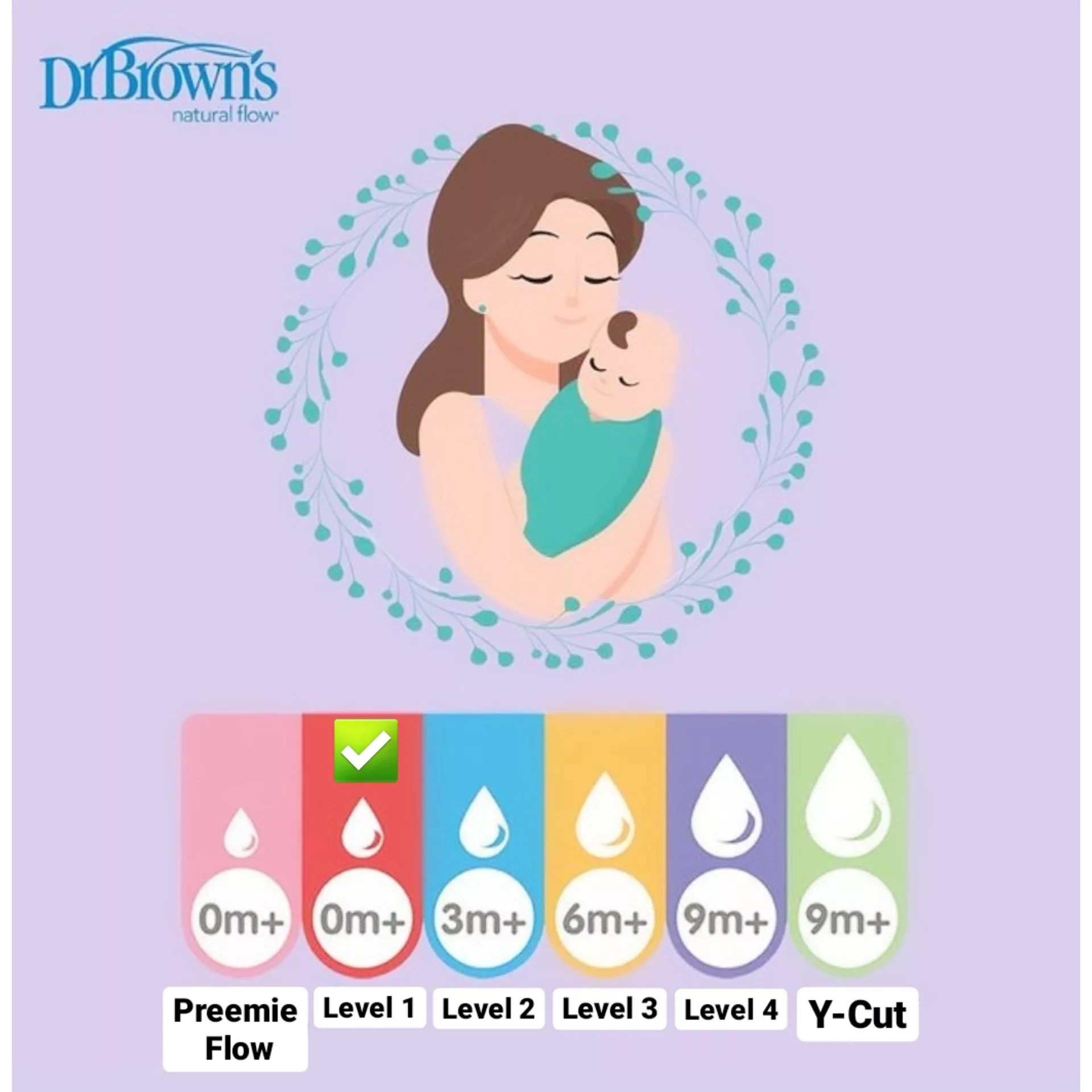 شیشه شیر دکتر براونز مدل WB52600 بسته 2 عددی گنجایش 150 میلی لیتر