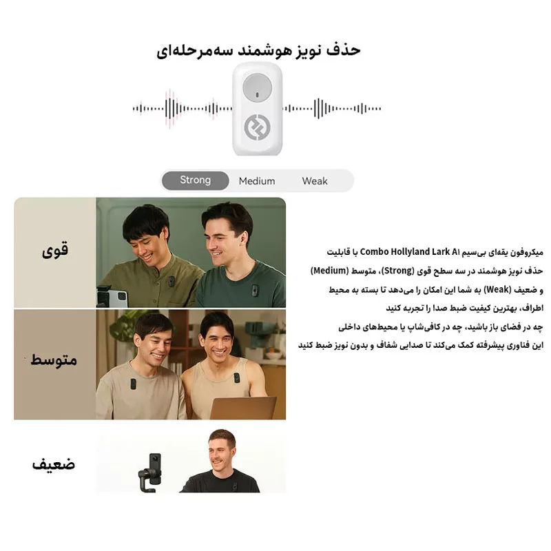 میکروفن بی سیم هالی لند مدل Lark A1 Combo با درگاه USB-C و Lightning