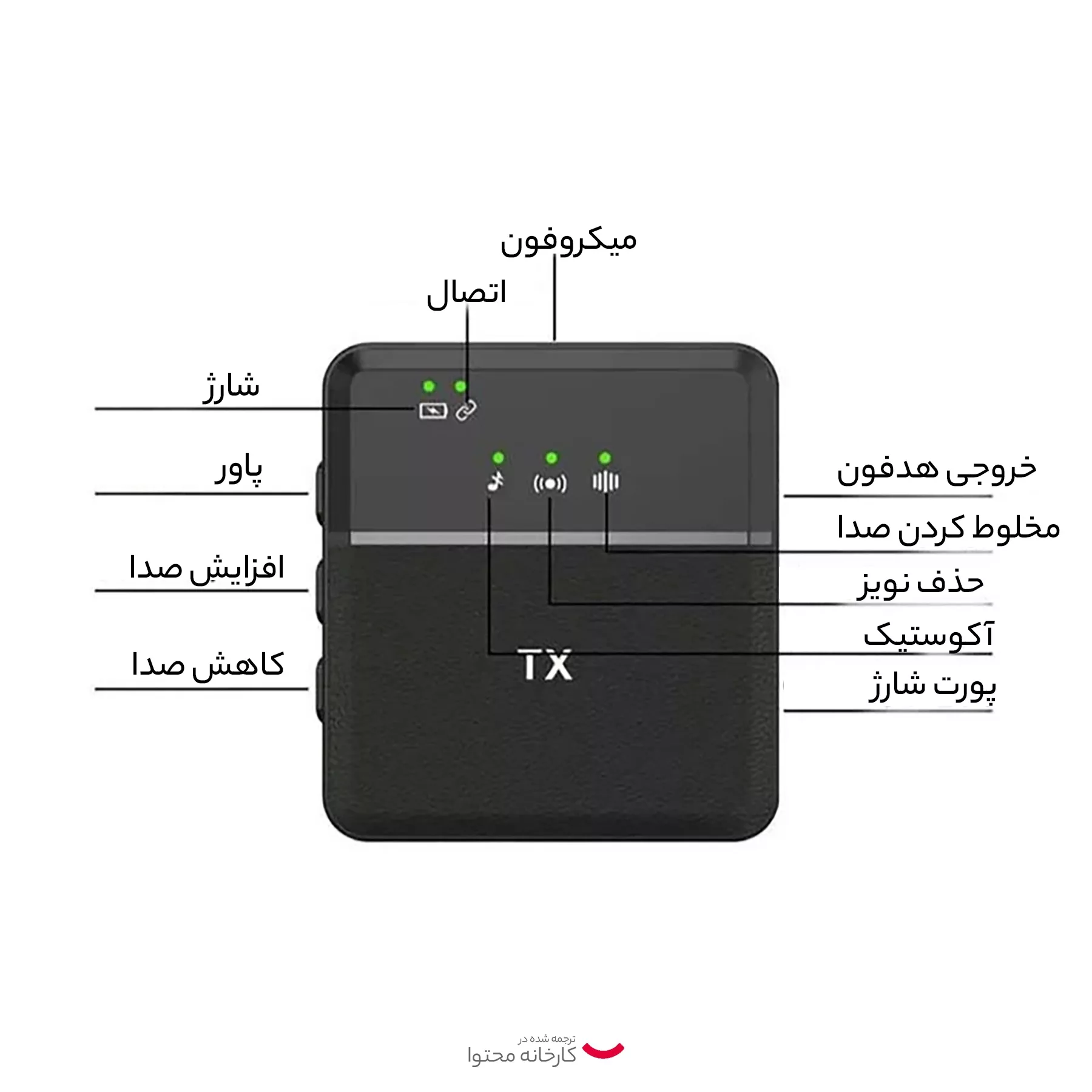 میکروفن یقه ای مدل answer SX8 dual