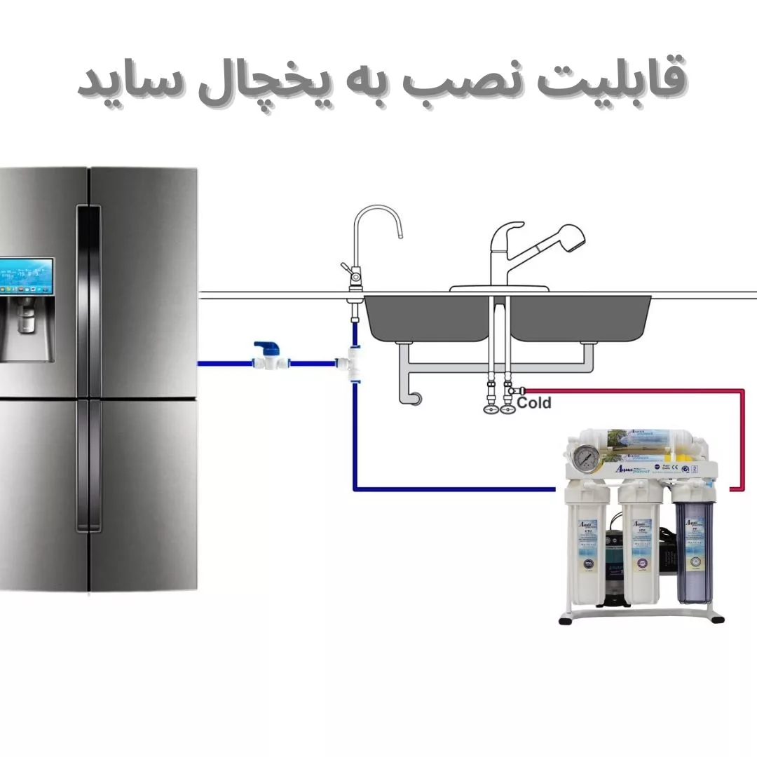 دستگاه تصفیه آب آکوا پیورست مدل RO- SW600