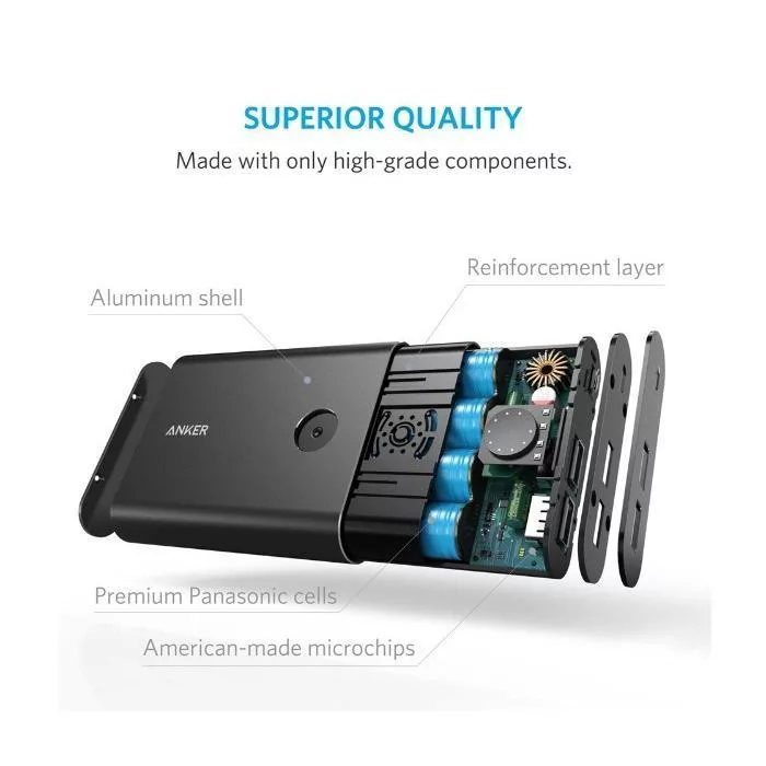 پاوربانک انکر مدل A1315 Power Core Plus با ظرفیت 13400 میلی آمپر ساعت