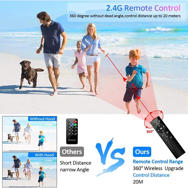 دوربین فیلم برداری مدل 4K 48MP 30FPS 18X-Gold One 666