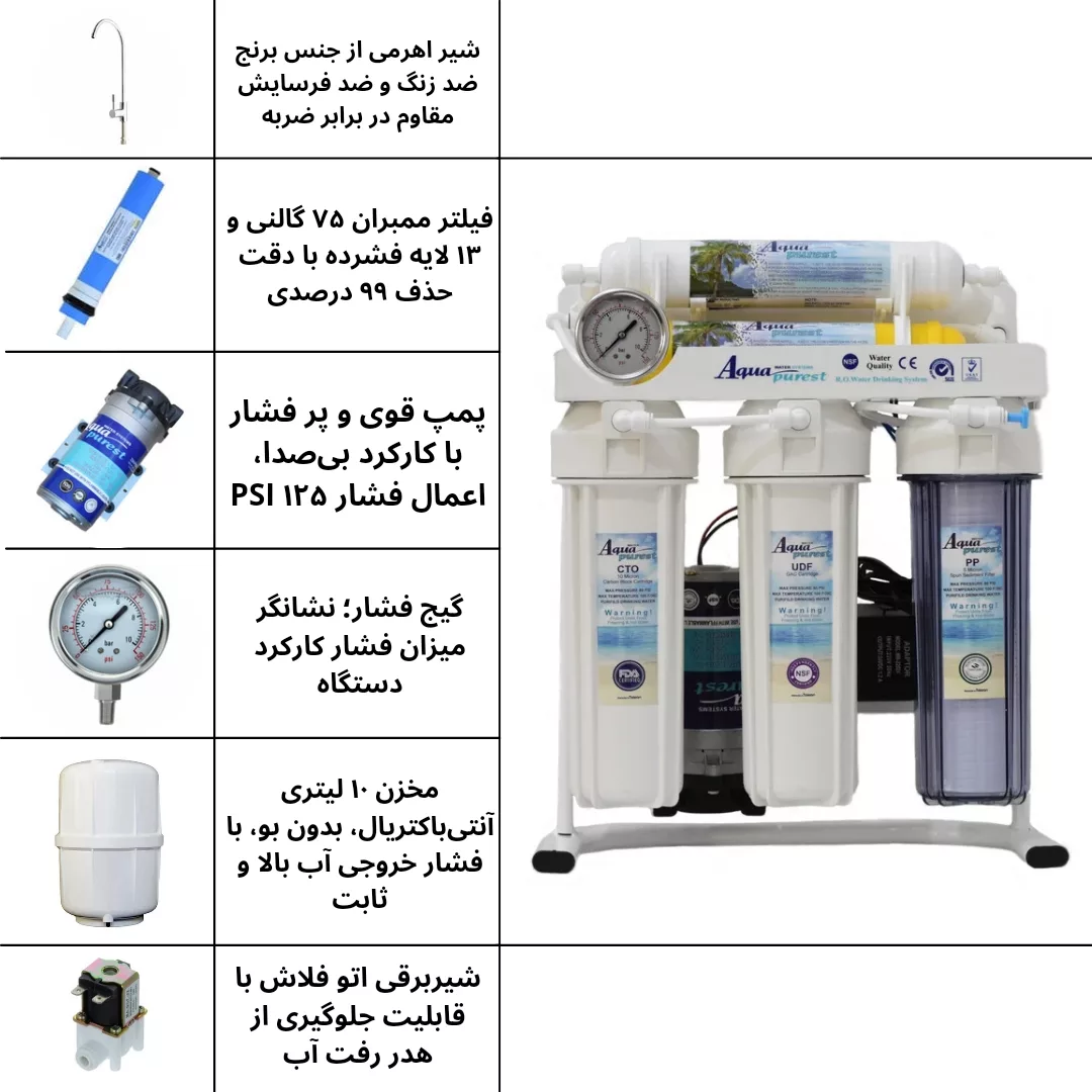 دستگاه تصفیه آب آکوا پیورست مدل RO- SW600