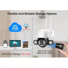 دوربین مداربسته تحت شبکه مدل سیمکارتی 4G