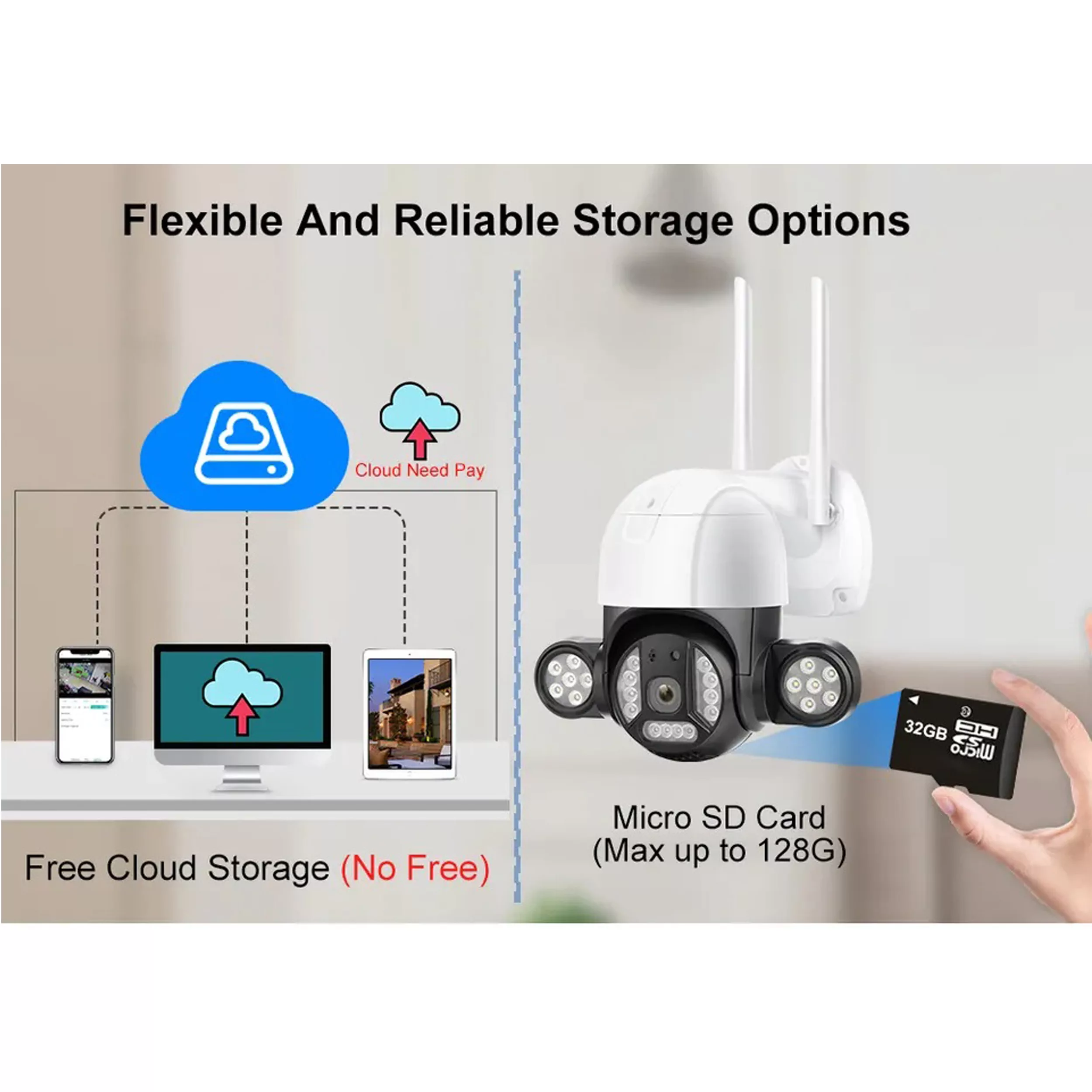 دوربین مداربسته تحت شبکه مدل سیمکارتی 4G