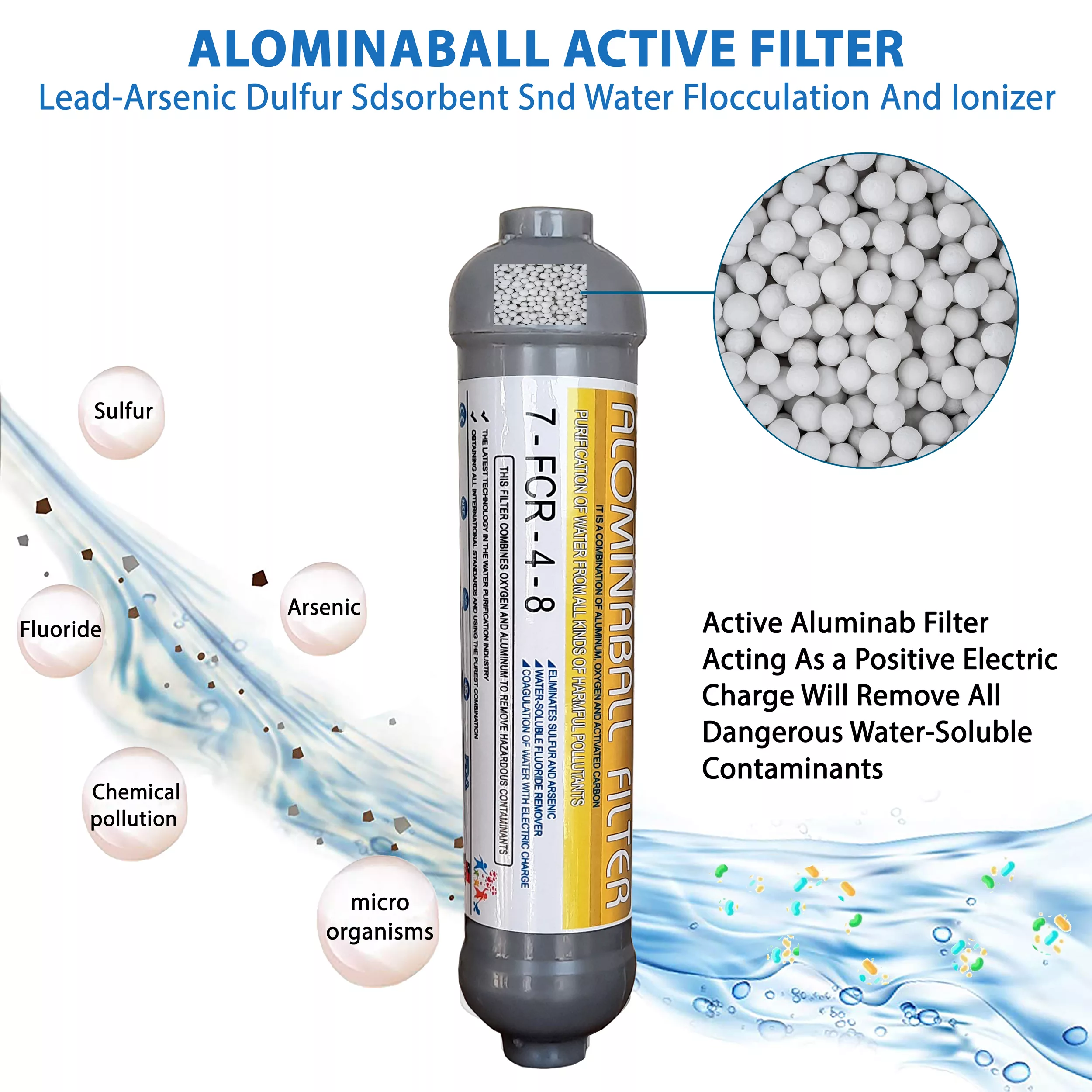 فیلتر دستگاه تصفیه آب آکوآ اسپرینگ مدل FAS_AQW10 مجموعه 10 عددی