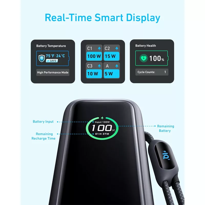 پاوربانک انکر مدل A1695 ظرفیت 25000 میلی آمپر ساعت به همراه دو کابل USB Type-C