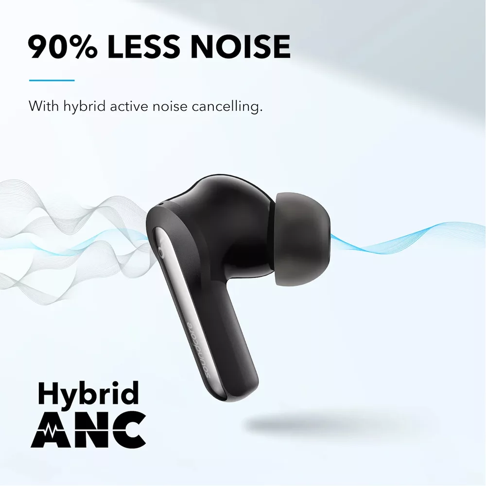 هدفون بلوتوثی انکر مدل Soundcore P3i