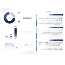 کیت بلیچینگ سفید کننده دندان خانگی دنتیلایت مدل Smile مجموعه 5 عددی