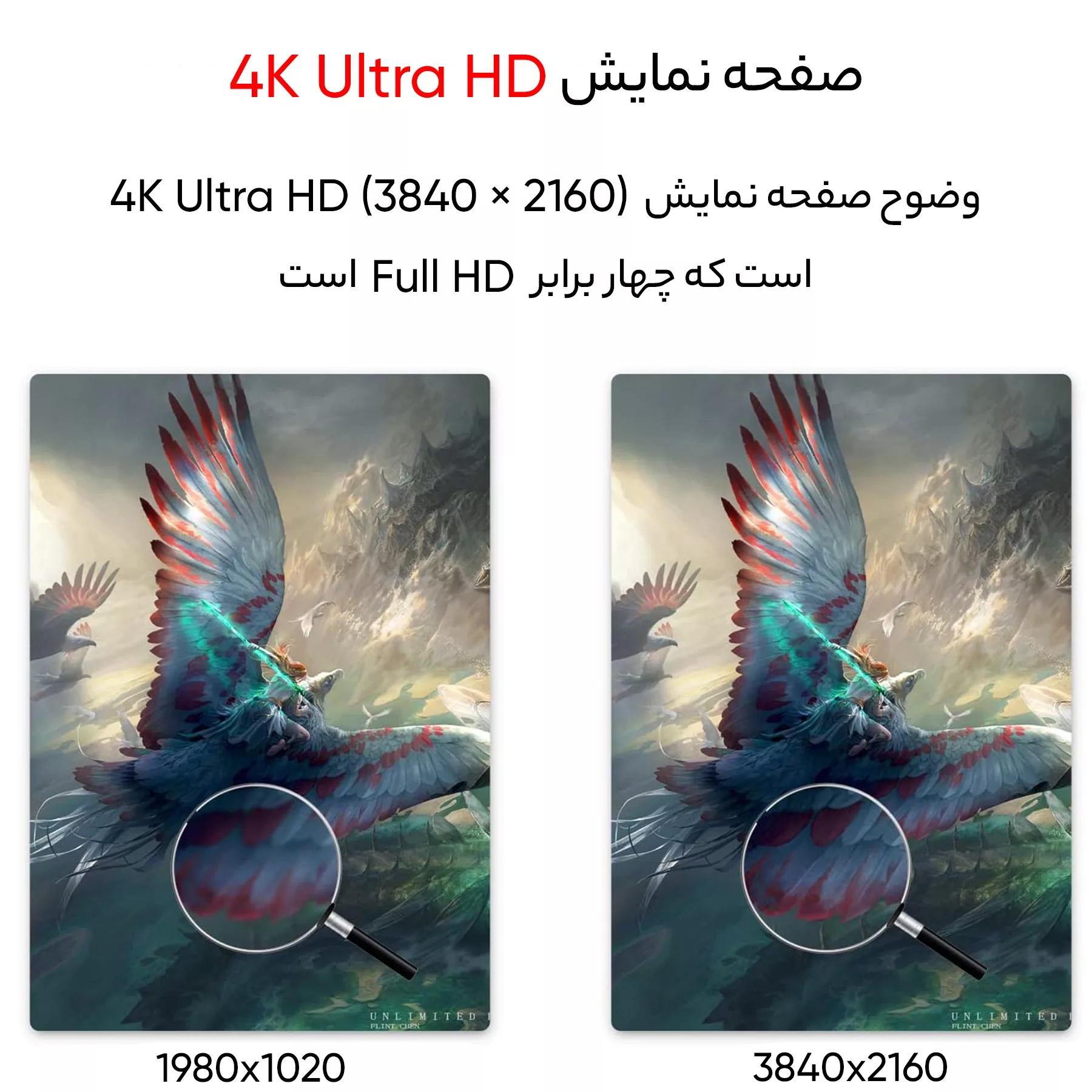 تبلت گرافیکی هوئیون مدل Kamvas Pro 16 Plus (4K)