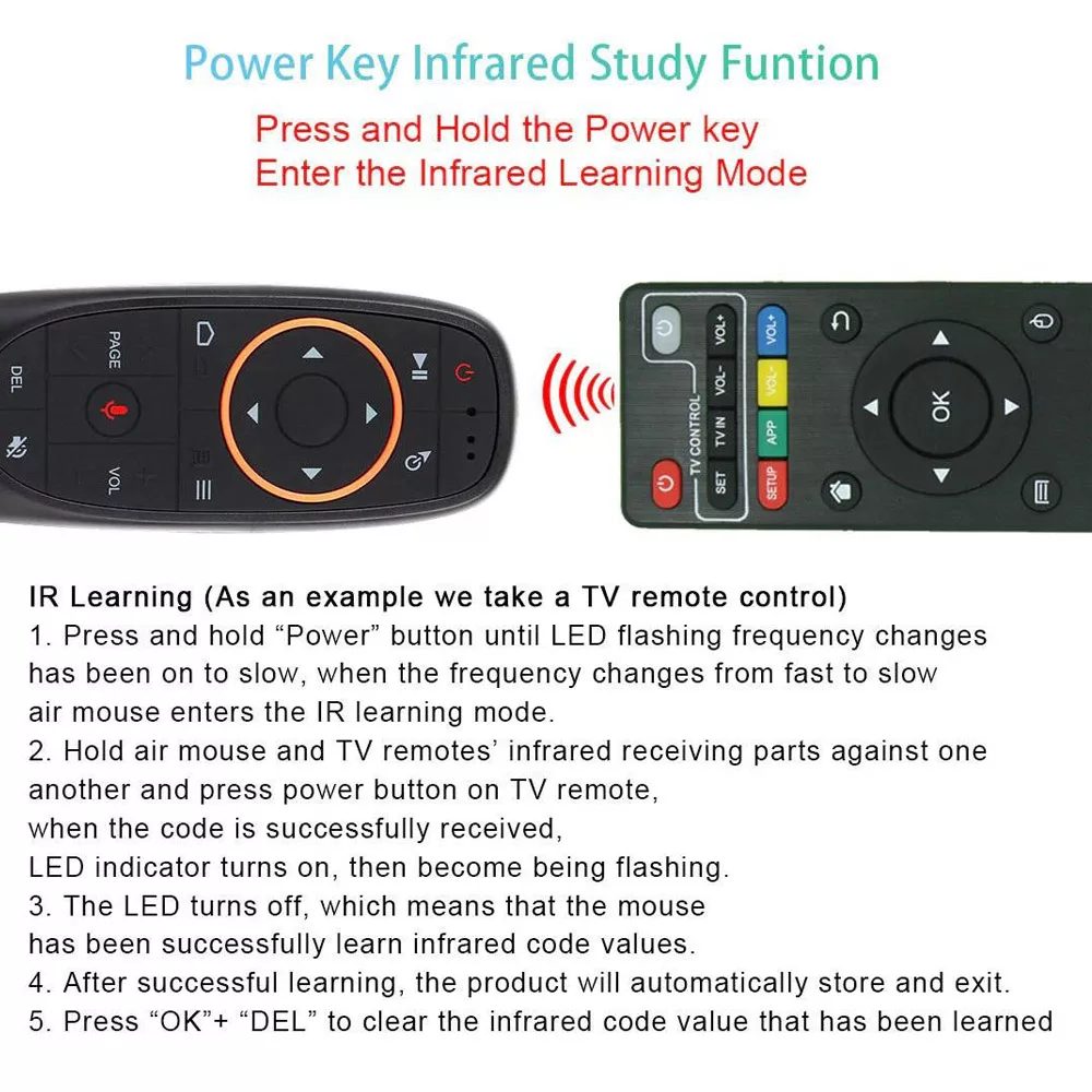 اندروید باکس مدل X98H Pro 4K 4.64GB