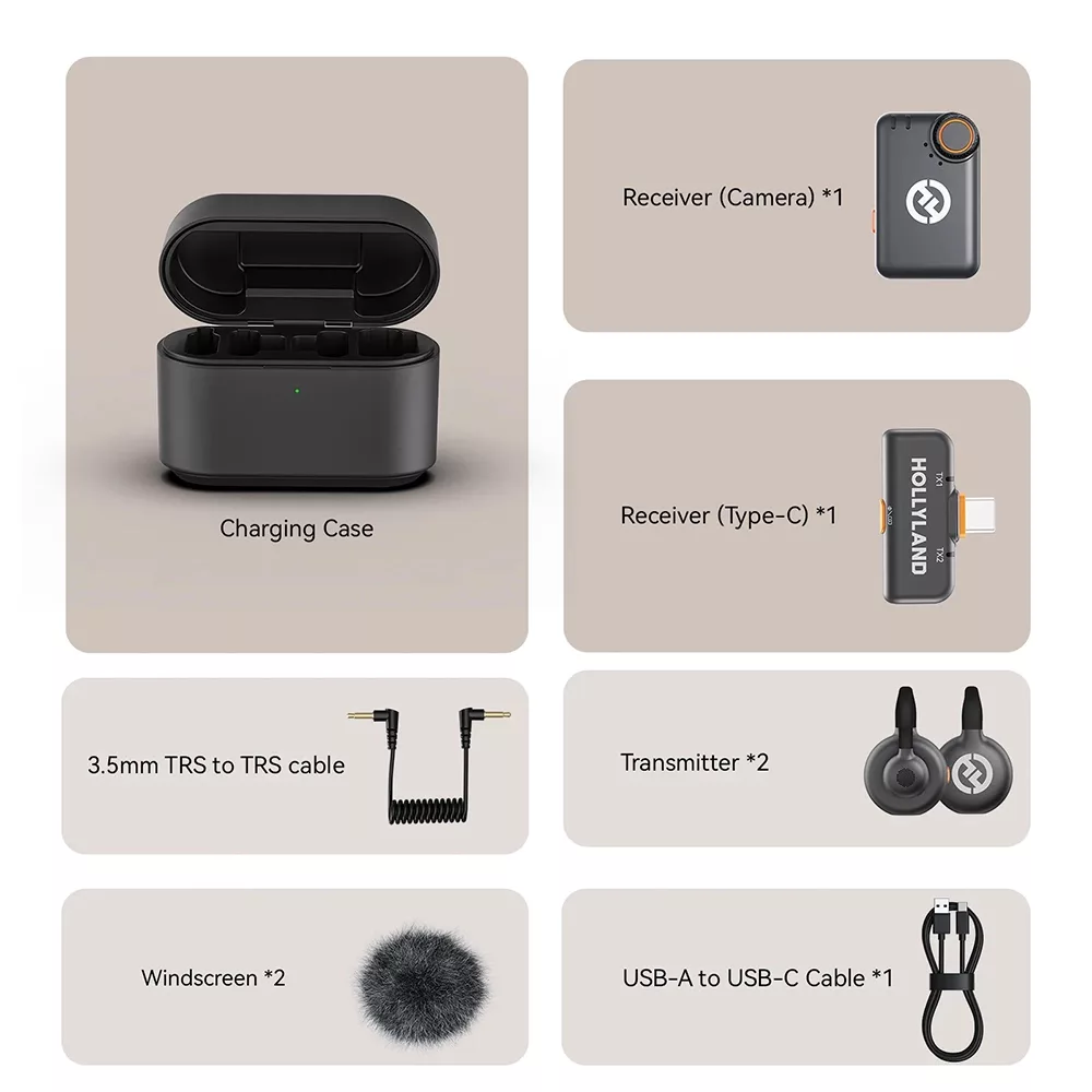 میکروفون بی سیم هالی لند مدل LARK M2S Mini Combo
