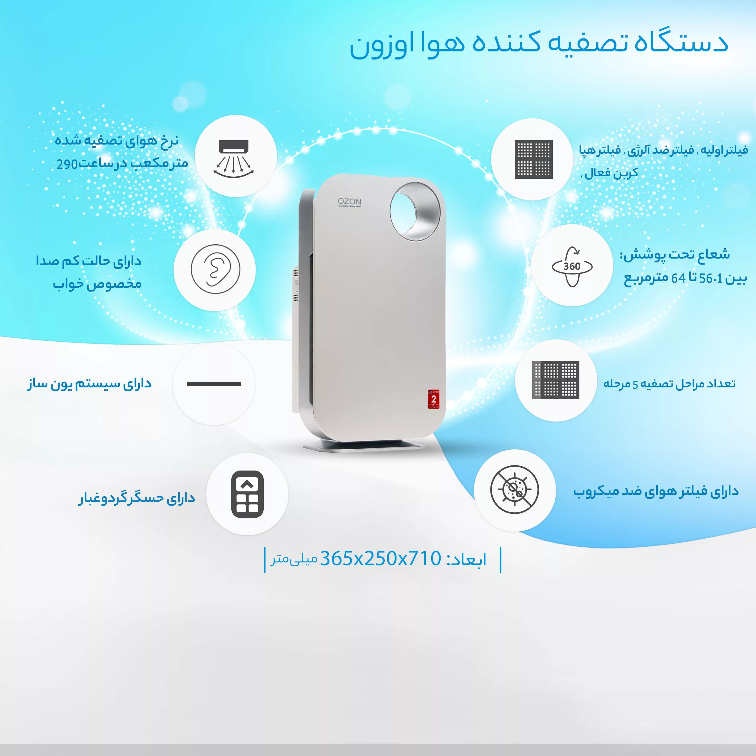 دستگاه تصفیه کننده هوا اوزون مدل OZ-602