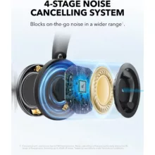 هدفون بی سیم انکر مدل Space One Pro