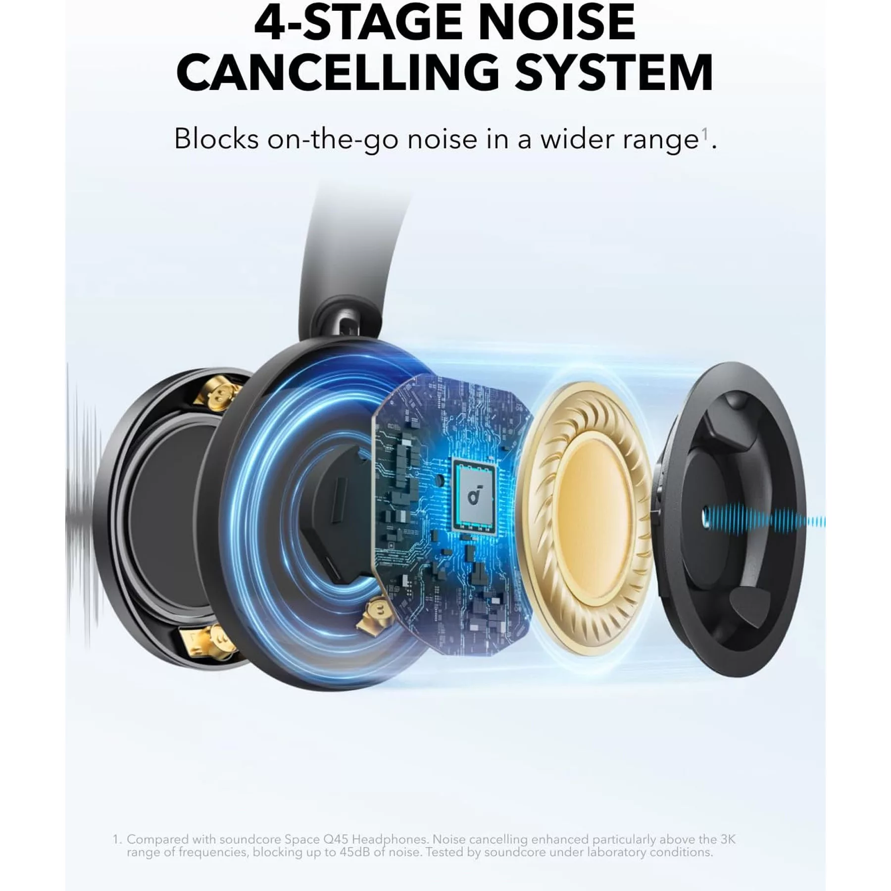 هدفون بی سیم انکر مدل Space One Pro