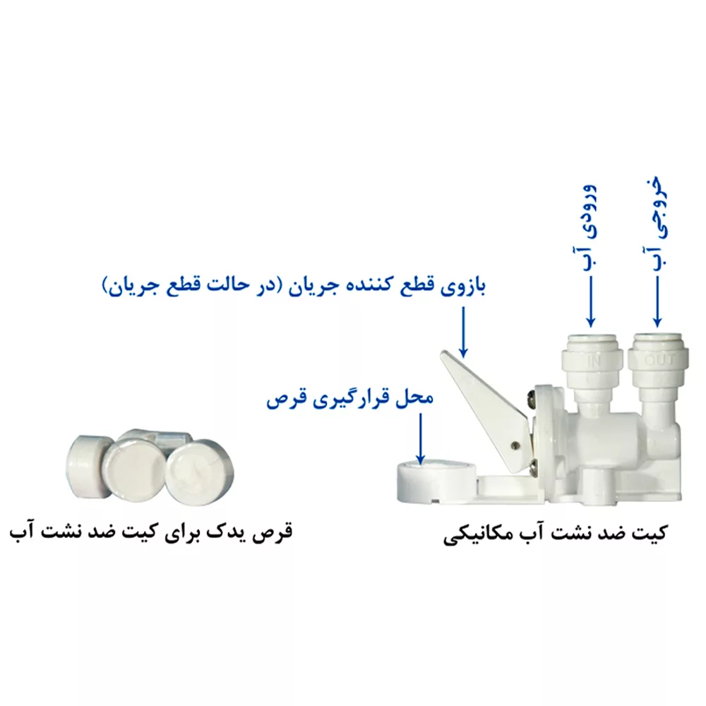 دستگاه تصفیه کننده آب آکوآ اسپرینگ مدل SF4800 به همراه فیلتر تصفیه آب کد 01 مجموعه 4 عددی و نشتی گیر