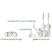 دستگاه تصفیه کننده آب اولانسی مدل REVERSE OSMOSIS - AT8080 به همراه کیت نشتی گیر