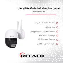 دوربین مداربسته تحت شبکه رفاکو مدل RFW502-DU