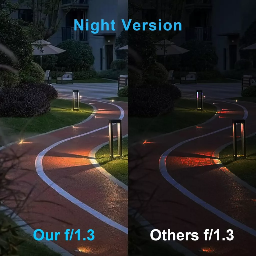 دوربین فیلم برداری ورزشی اس جی کم مدل SJ20 Dual-Lens UHD 4K