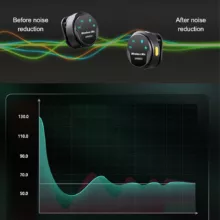 میکروفون بی سیم مدل WM820 Lightning