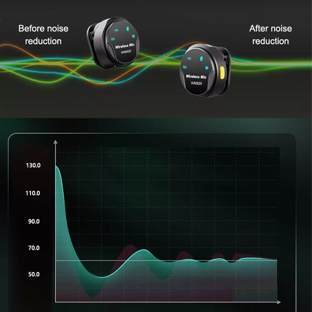 میکروفون بی سیم مدل WM820 Lightning