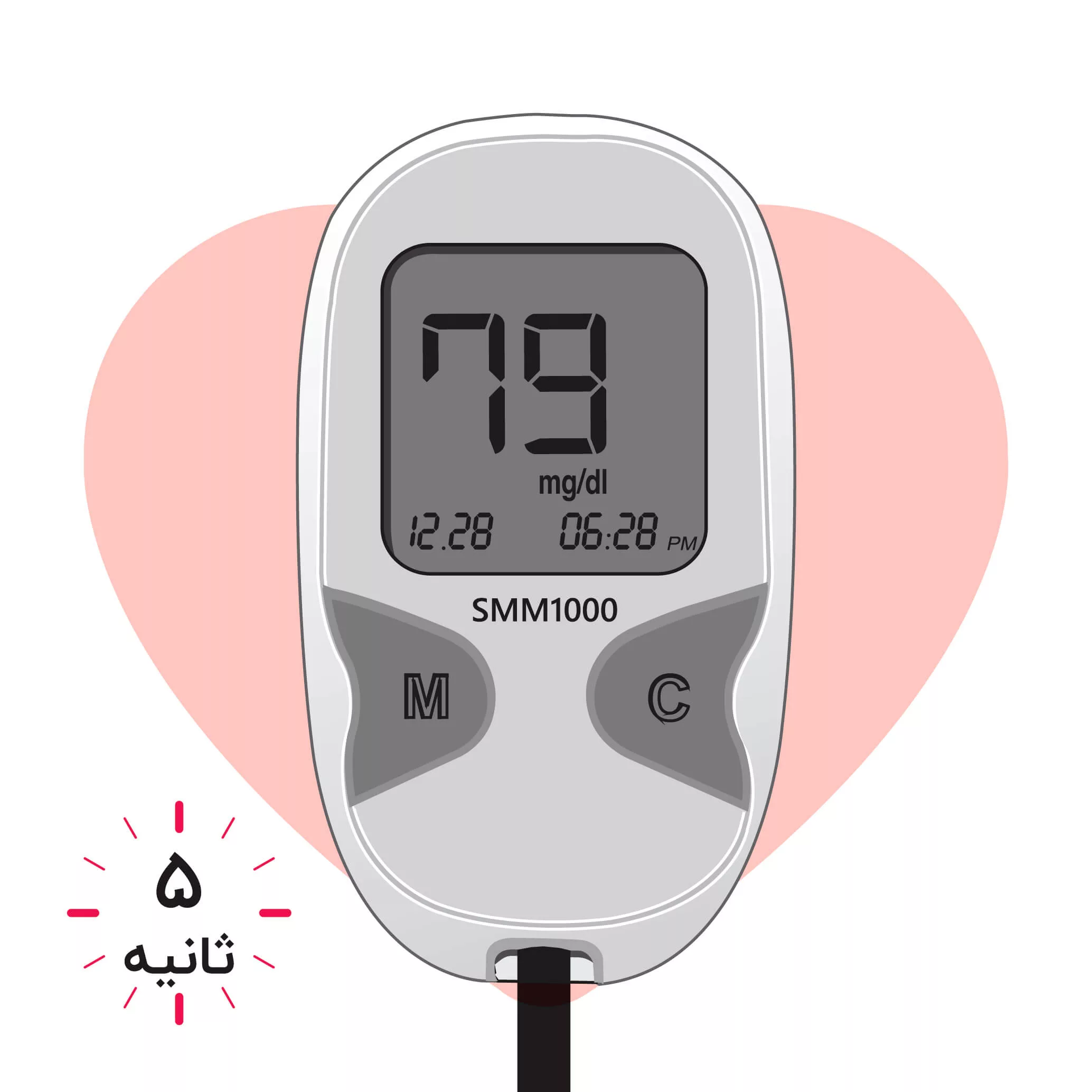 دستگاه تست قند خون دیابان مدل SMM1000 به همراه 4 بسته نوار 50 عددی و 2 بسته 100 عددی سوزن لنست گالا