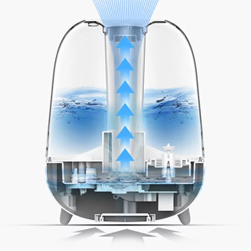 دستگاه بخور سرد و رطوبتساز درما مدل DEM-F325