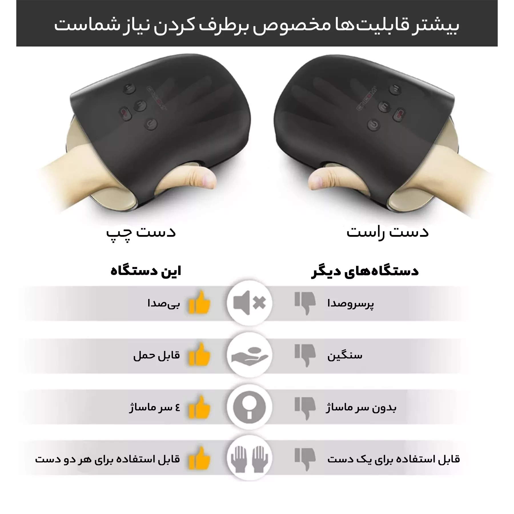 ماساژور دست سینکام مدل CM-026H