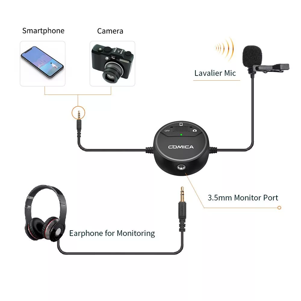 میکروفن یقه ای کامیکا مدل SIG.LAV V03