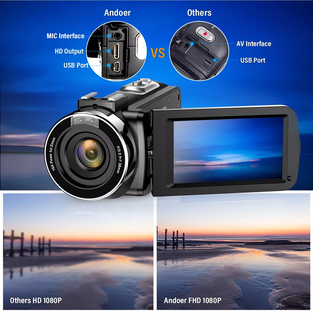 دوربین فیلم برداری مدل FHD 1080P 24.0MP 30FPS 16X-IR-MIC-C