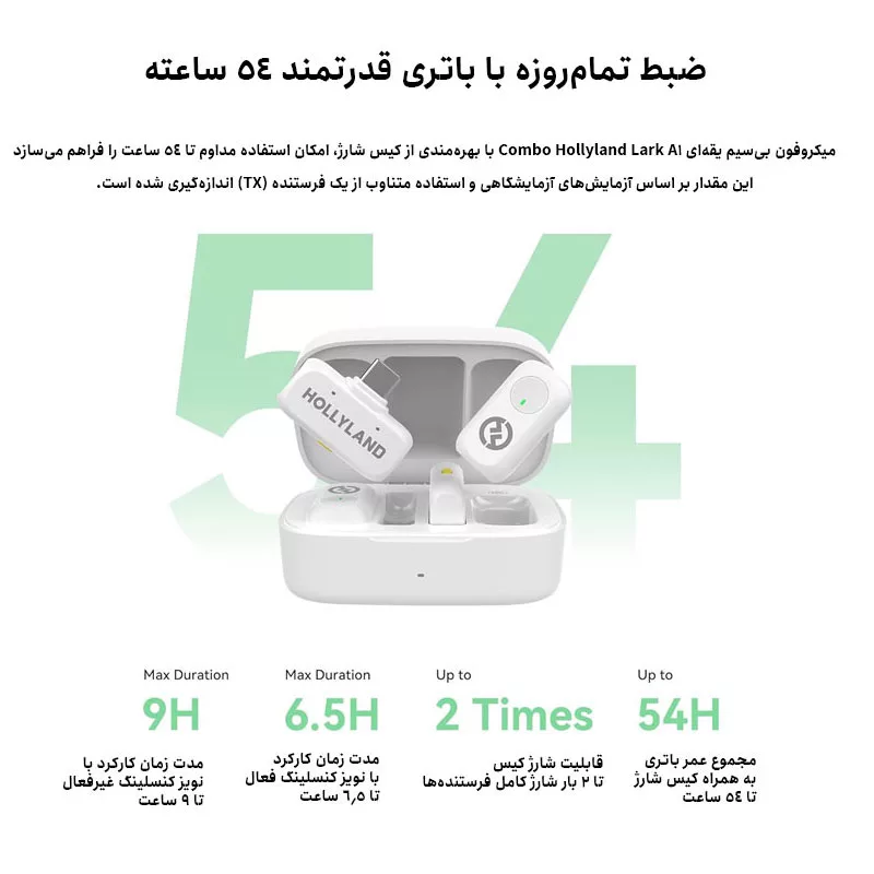 میکروفن بی سیم هالی لند مدل Lark A1 Combo با درگاه USB-C و Lightning